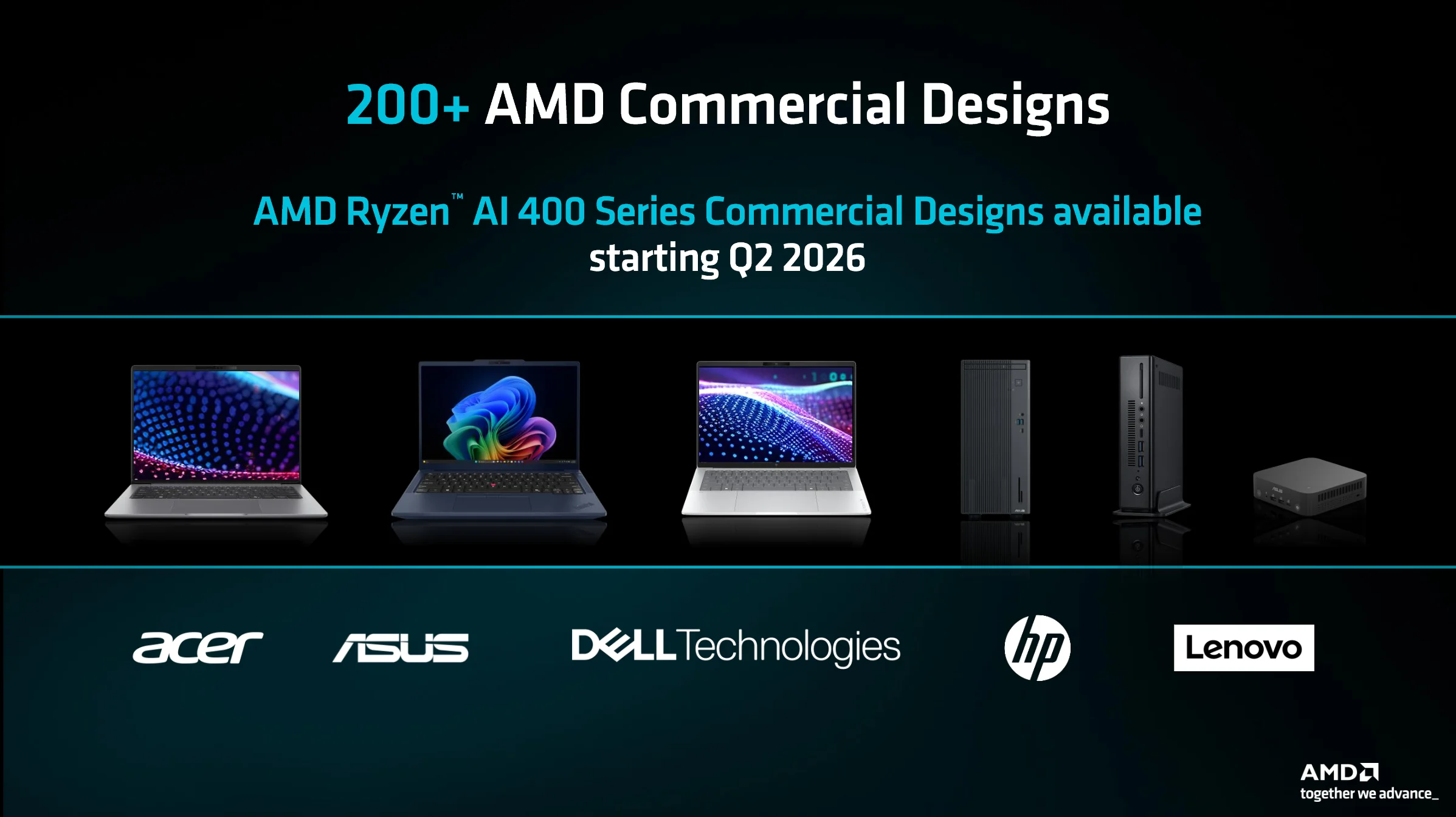Slides for AMD Ryzen AI 400 desktop.
